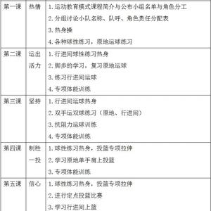 青少年篮球训练计划表模板